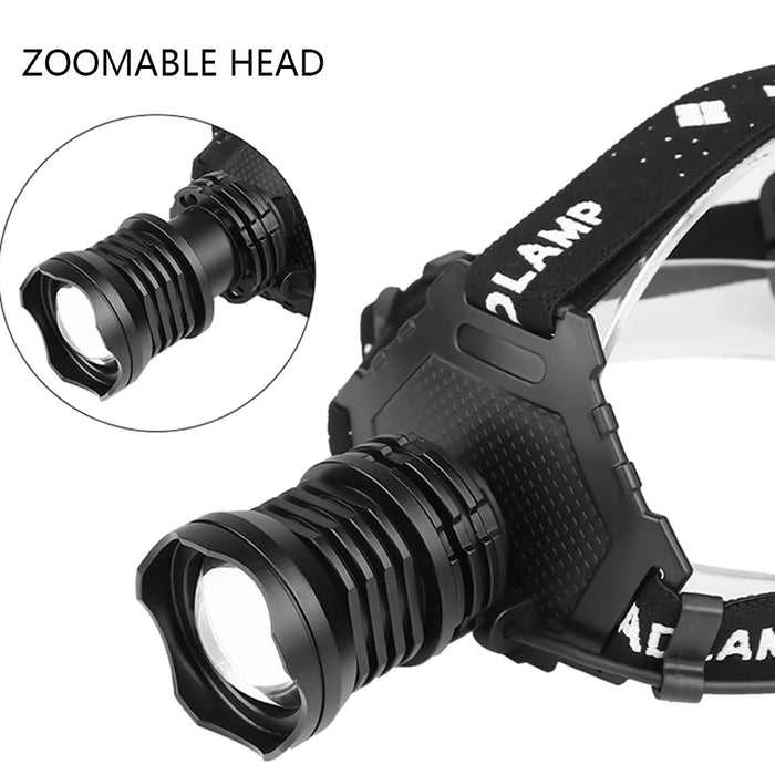 The Most Headlamp New Arrive Headlight Zoomable