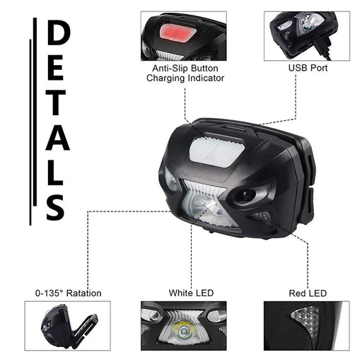 ZK20 LED Headlamp Mini USB Rechargeable Sensor