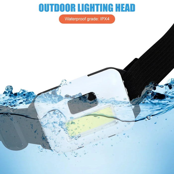 Mini 3 Modes Waterproof Headlamp