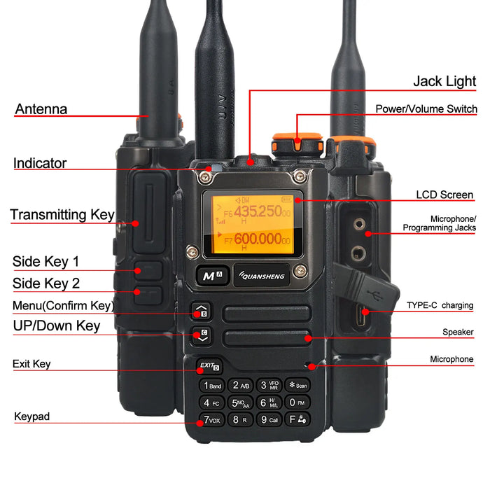 Quansheng Walkie Talkie Air Band DTMF Radio