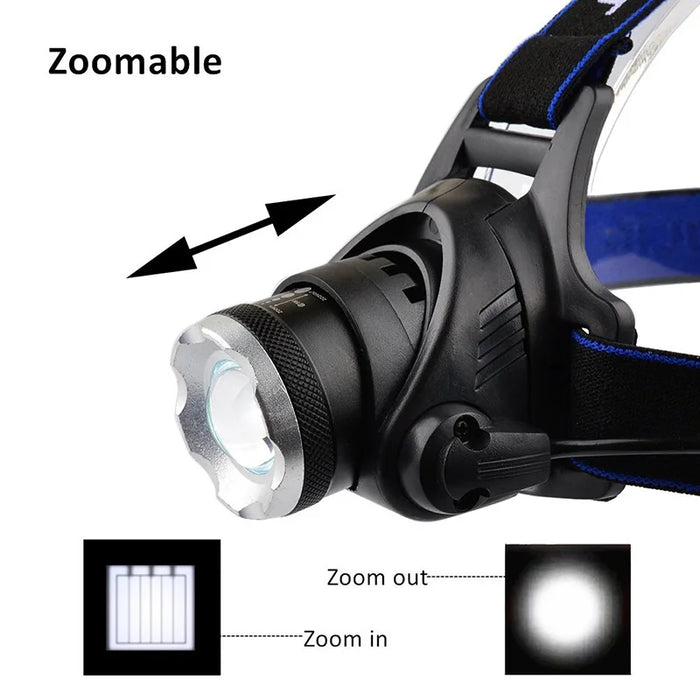 LED Headlamp High Lumens Zoomable Camping Lamp