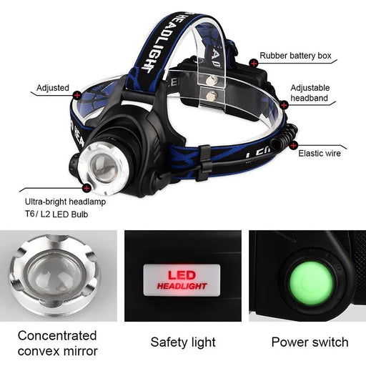 LED Headlamp High Lumens Zoomable Camping Lamp